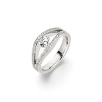 Tensio Ring