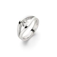 Tensio Ring